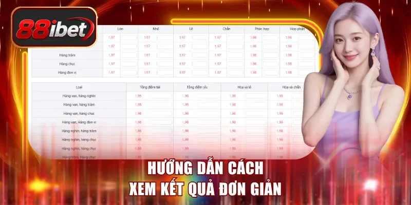 Hướng dẫn cách xem kết quả đơn giản